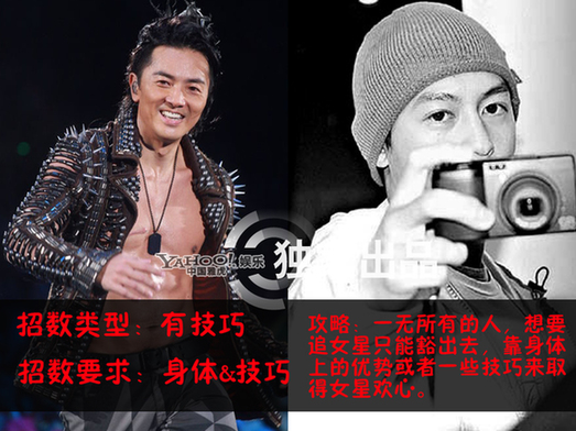 富豪男星追女星高招:豪宅游艇鉆戒一個(gè)都不能少