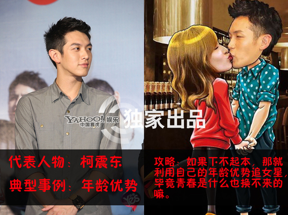 富豪男星追女星高招:豪宅游艇鉆戒一個都不能少