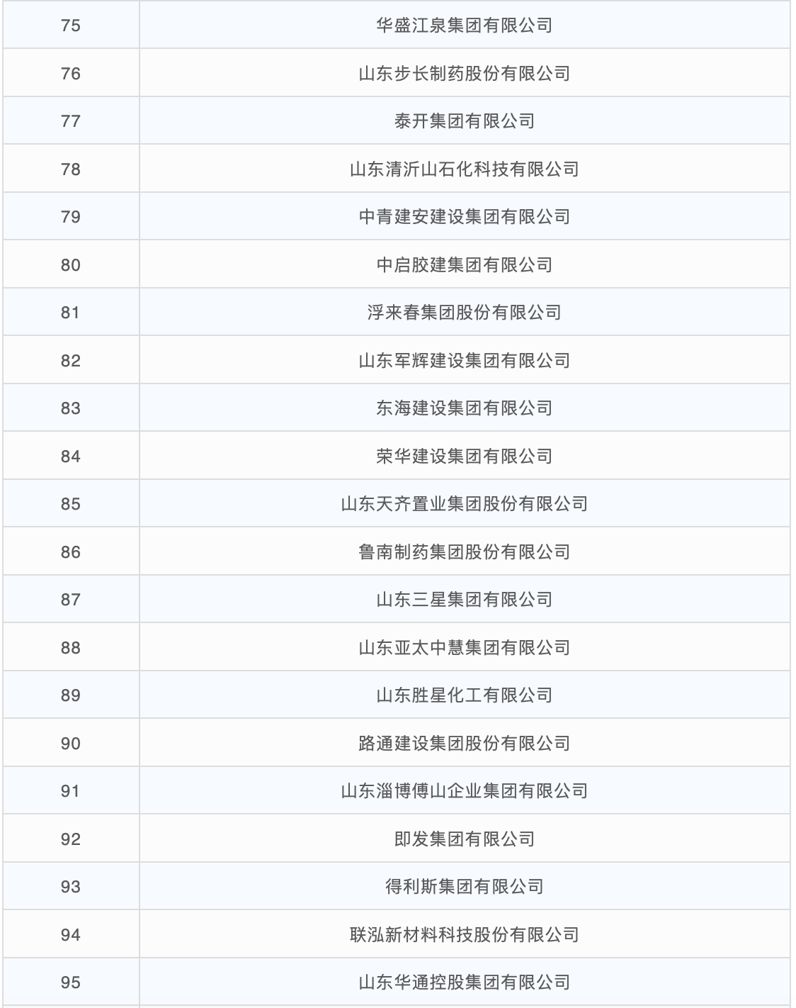 屏幕快照 2020-07-21 下午2.10.03.png
