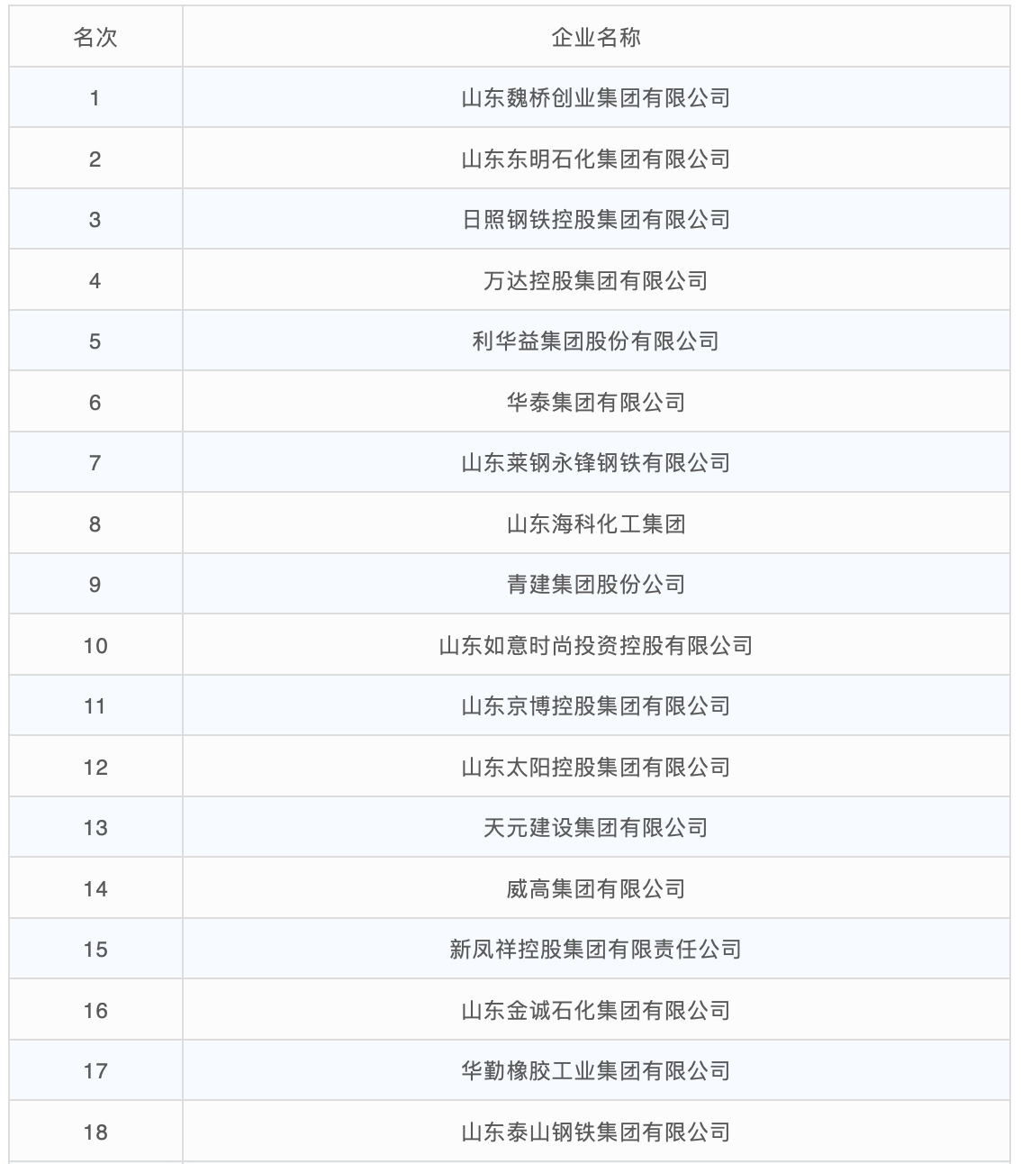 屏幕快照 2020-07-21 下午2.09.18.png