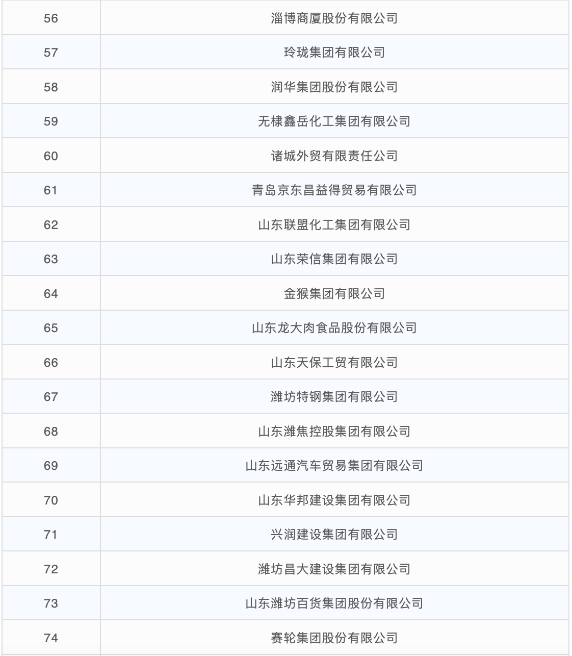 屏幕快照 2020-07-21 下午2.09.54.png