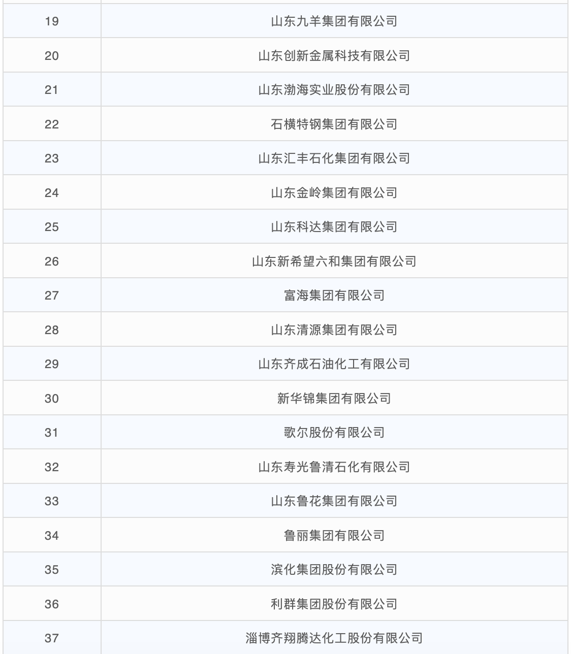 屏幕快照 2020-07-21 下午2.09.32.png