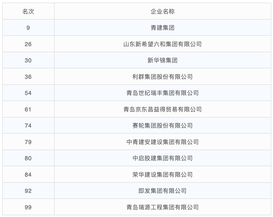 屏幕快照 2020-07-21 下午2.08.26.png