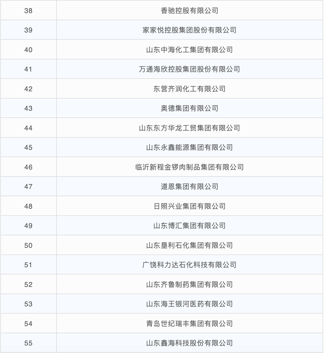 屏幕快照 2020-07-21 下午2.09.43.png
