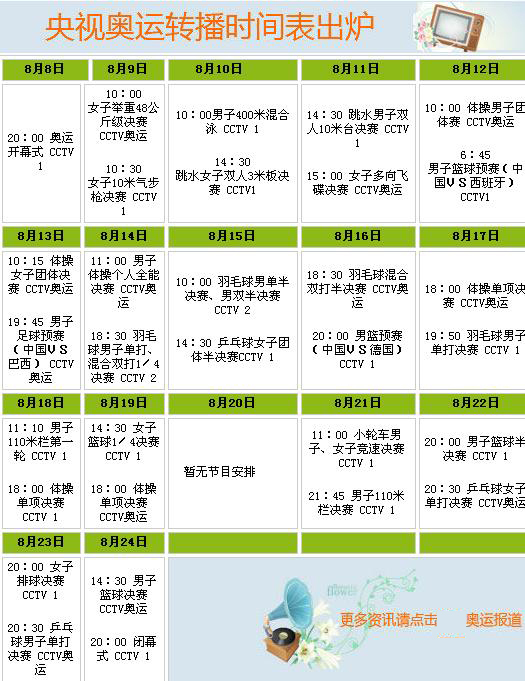 央視奧運(yùn)轉(zhuǎn)播時(shí)間表出爐7個(gè)頻道全天直播