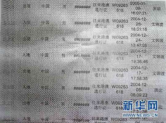 這是廣東省汕尾市煙草局長陳文鑄私自出入境記錄的資料（1月21日攝）。新華社記者 劉大江 攝