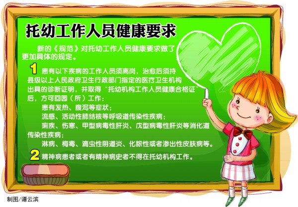 青島乙肝攜帶者可以當幼師 就業(yè)禁區(qū)再縮小
