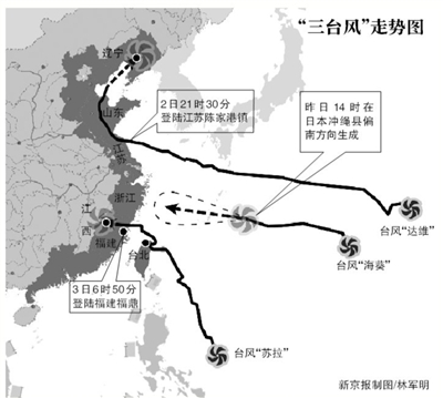 昨日，直升機(jī)在營(yíng)救被困人員。截至4日18時(shí)，交通運(yùn)輸部北海救助飛行隊(duì)兩架專(zhuān)業(yè)救助直升機(jī)在遼陽(yáng)地區(qū)成功解救24名被困人員。新華社發(fā)