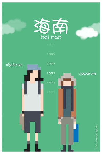 各省平均身高大PK 你達(dá)標(biāo)沒