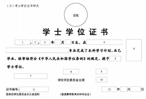 　國務院學位委員會、教育部2007年調整的學士學位證書版式。