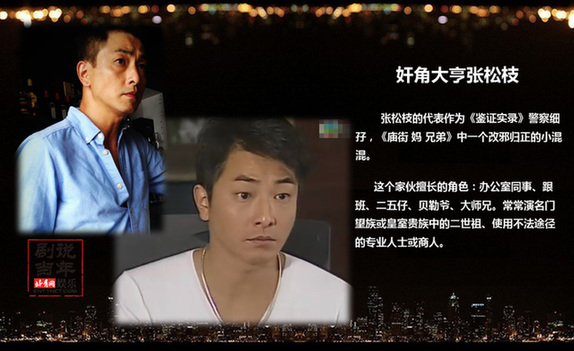 TVB刑偵劇警匪演員盤(pán)點(diǎn)