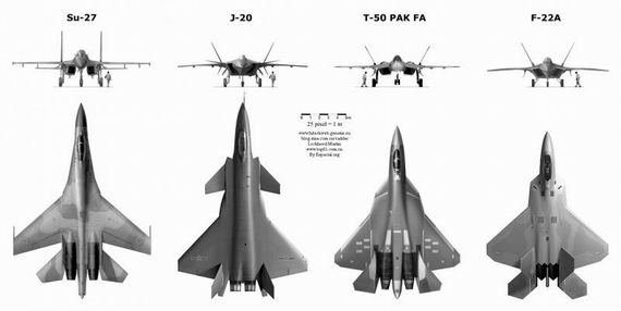 資料圖：殲-20戰(zhàn)機(jī)與蘇-27、T-50、F-22A對(duì)比圖。
