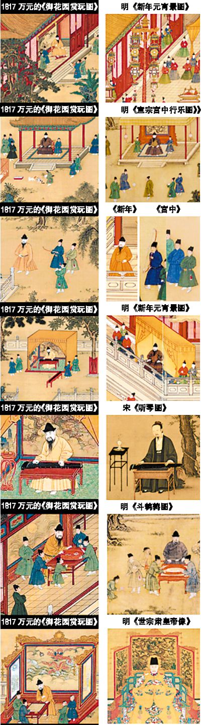 身價(jià)千萬書畫與諸多明代傳世之作雷同