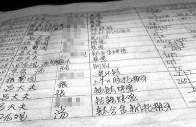 黑作坊做假牙成本幾十元 賣(mài)到醫(yī)院售假六千