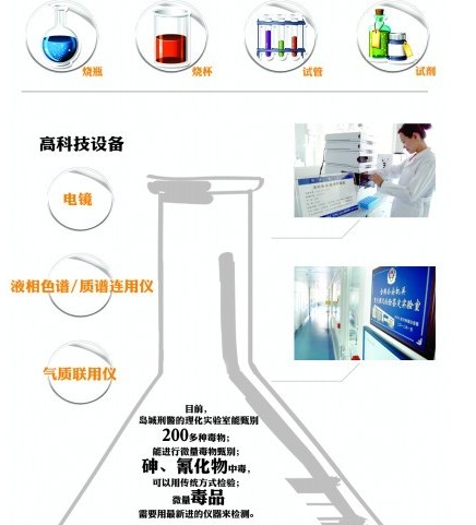 揭刑警支隊(duì)超級解毒室:甄別200種毒物 揪出男版潘金蓮
