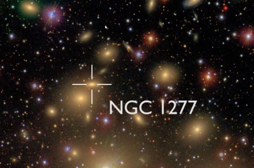 小型星系NGC 1277位于英仙座星系群，對比其它星系，NGC 1277星系非常緊密和扁平，其中包含著一個巨大的黑洞，質量是太陽的170億倍
