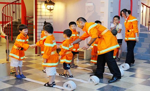 兒童免費(fèi)游比如世界 扮演醫(yī)生警察飛行員