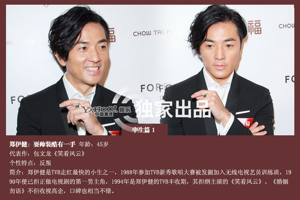 TVB歷代當(dāng)紅小生盤點