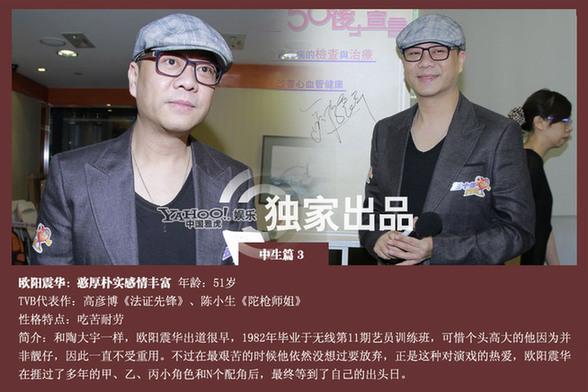 TVB歷代當紅小生盤點