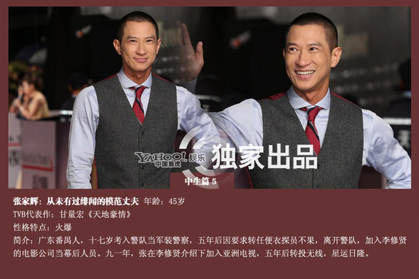 TVB歷代當(dāng)紅小生盤點(diǎn)