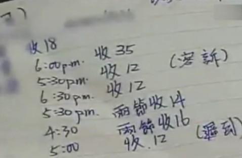 韓國嫩模集體赴臺灣賣淫喊價(jià)10萬 交易照曝光