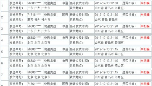 快遞單號販賣網(wǎng)站死灰復燃 圓通成泄密重災區(qū)