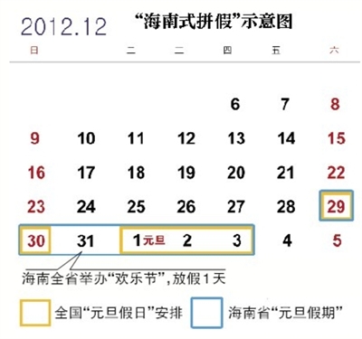 2011年10月2日，在故宮午門外等待進(jìn)入故宮的游客。自“黃金周”制度啟動(dòng)后，每年國慶節(jié)假日旅游熱潮席卷全國。 資料圖片/新京報(bào)記者 楊杰 攝