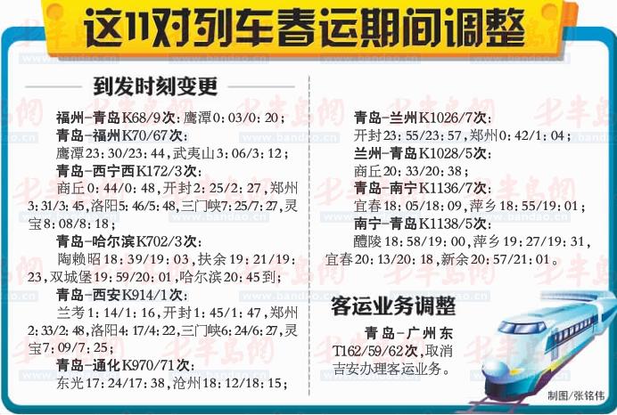 春運1月26日開始 青島火車站11對列車調(diào)整時刻
