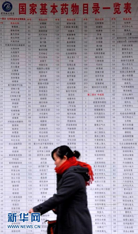 20多類呼吸、解熱鎮(zhèn)痛等藥品價(jià)格下月起平均降低15%