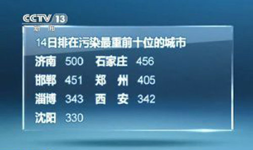 濟南成全國空氣質(zhì)量最差的城市