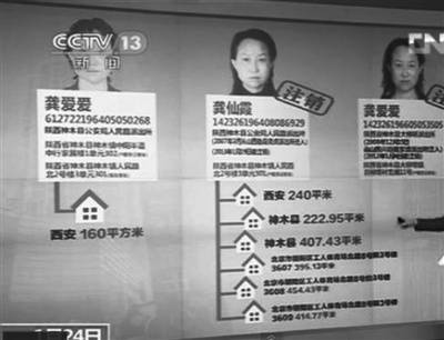 陜西房姐龔愛愛已經(jīng)查實的7套房有6套房都在假身份龔仙霞名下。央視截圖
