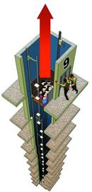 小區(qū)電梯突“死機(jī)”十余人被困半小時(shí)