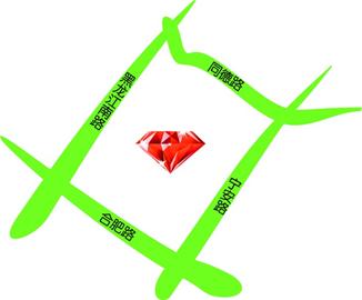 浮山后下月開建雙峰商業(yè)廣場 含13棟住宅2商業(yè)樓 浮山后下月開建雙峰商業(yè)廣場 含13棟住宅2商業(yè)樓