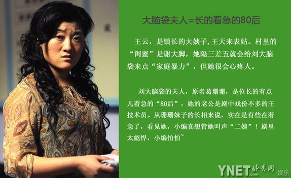 吐槽《鄉(xiāng)村愛情》 揭眾主演真實(shí)身份
