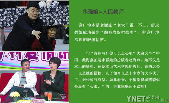 吐槽《鄉(xiāng)村愛情》 揭眾主演真實身份
