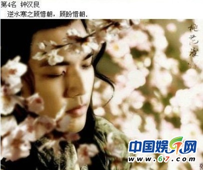 盤點(diǎn)經(jīng)典古裝美男35人排行榜 吳奇隆第9鄭少秋奪榜眼