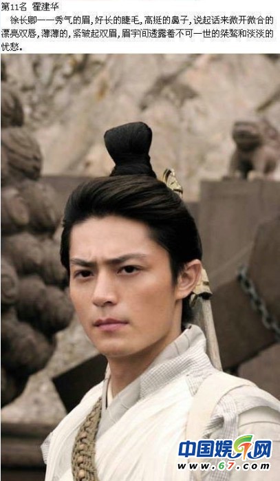 盤(pán)點(diǎn)經(jīng)典古裝美男35人排行榜 吳奇隆第9鄭少秋奪榜眼