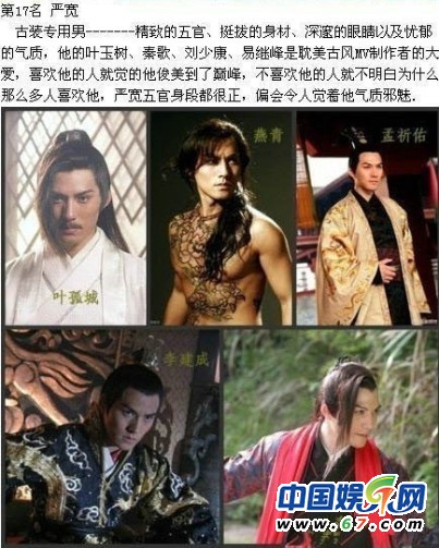 盤點(diǎn)經(jīng)典古裝美男35人排行榜 吳奇隆第9鄭少秋奪榜眼