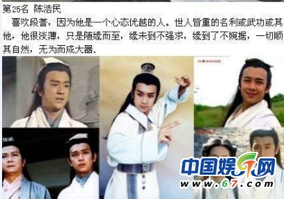 盤(pán)點(diǎn)經(jīng)典古裝美男35人排行榜 吳奇隆第9鄭少秋奪榜眼