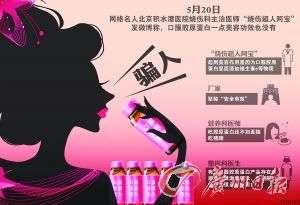 膠原蛋白宣稱美容涉誤導(dǎo)消費者 多用明星代言