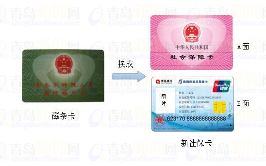 首發(fā)：離休干部換新社?？? align=