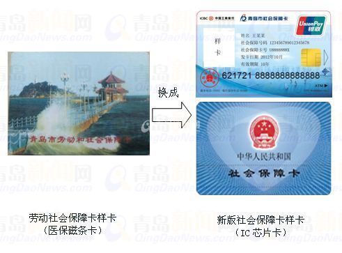 獨家：新社?？▽㈥懤m(xù)發(fā)放 十大熱點釋疑
