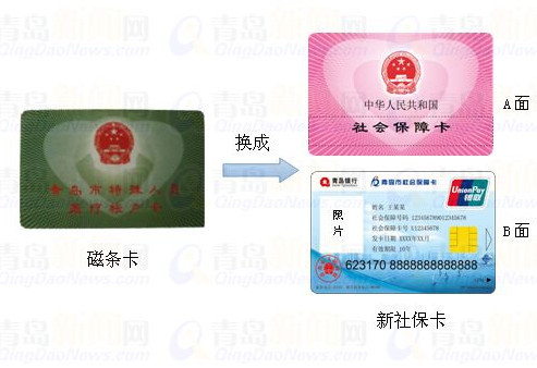 獨家：新社?？▽㈥懤m(xù)發(fā)放 十大熱點釋疑