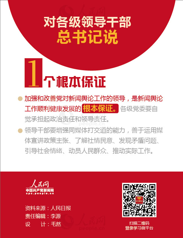 【圖解】數(shù)讀習(xí)近平總書記的新聞輿論觀【13】